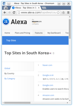 Top sites in South Korea according to Alexa